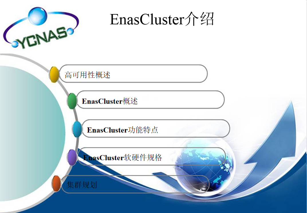 易存容错软件（ENASCLUSTER）介绍_服务器教程插图1