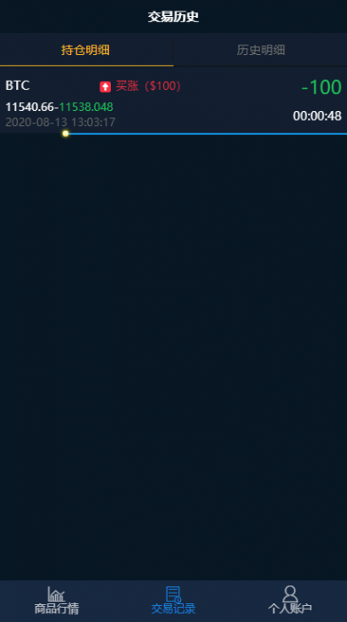 价值8000元的猫力币数字资产交易平台，usdt，btc，eth，bch……