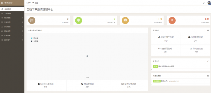 安卓彩虹DS网网站源码去授权版 附详细视频教程