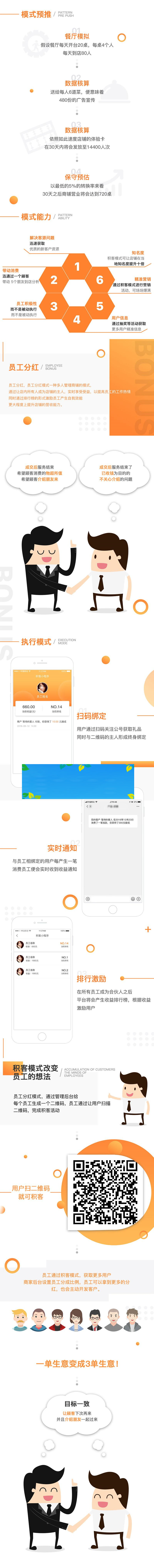 功能模块 积客1.0.8 开源版_源码下载插图1