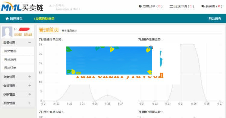 ThinkPHP仿Alivv友情链接交易系统平台网站源码_源码下载插图2