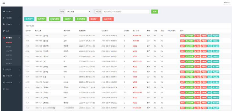 8月新版微盘系统正常K线全开源无加密[带有安装说明]插图2