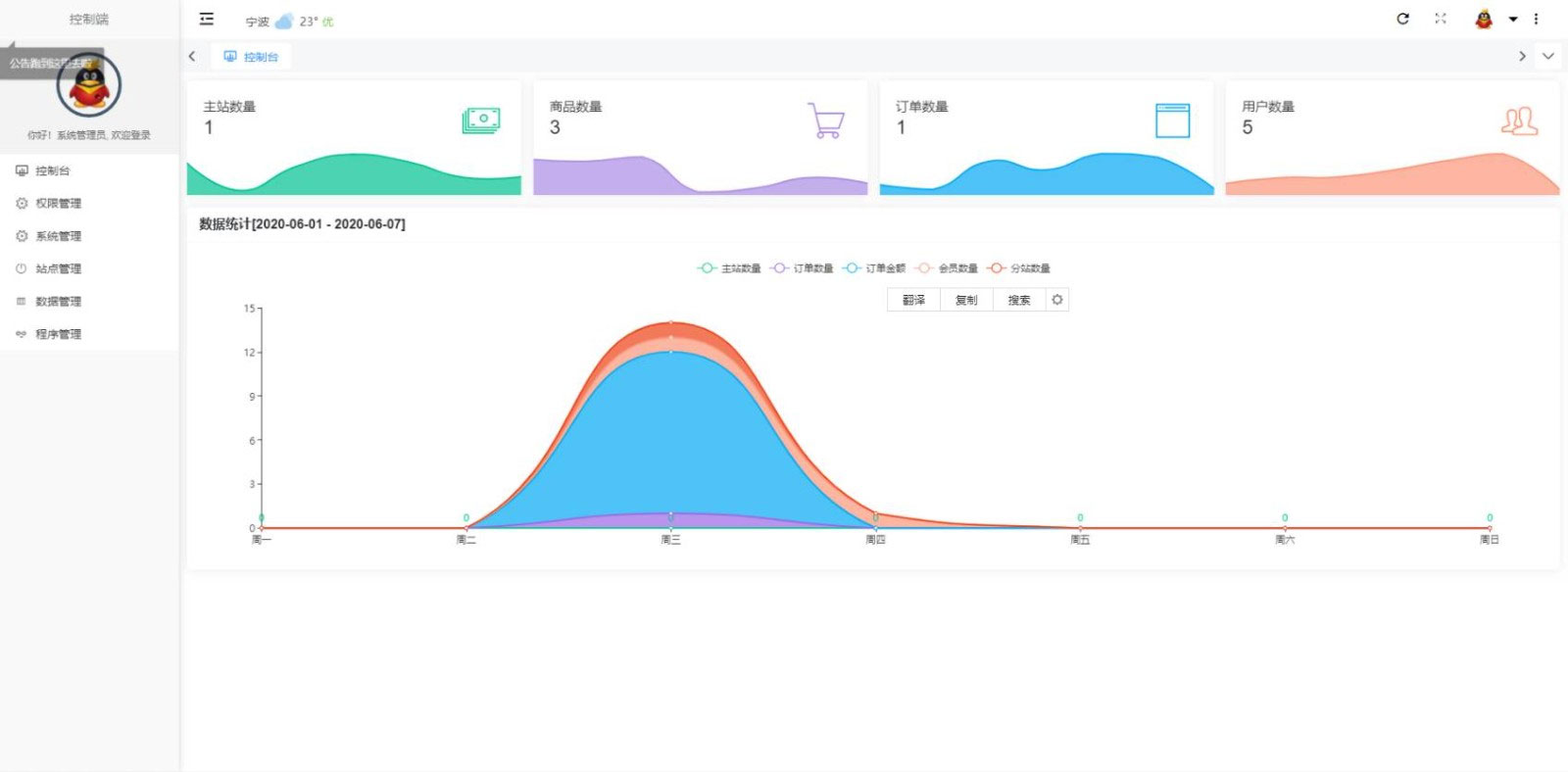 PHP云乐购社区系统源码全新开源版插图