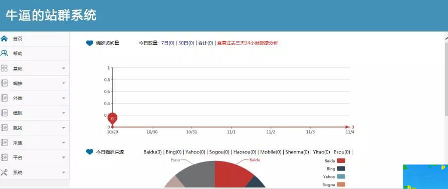 2019最新站群优化超级蜘蛛池网站源码插图4