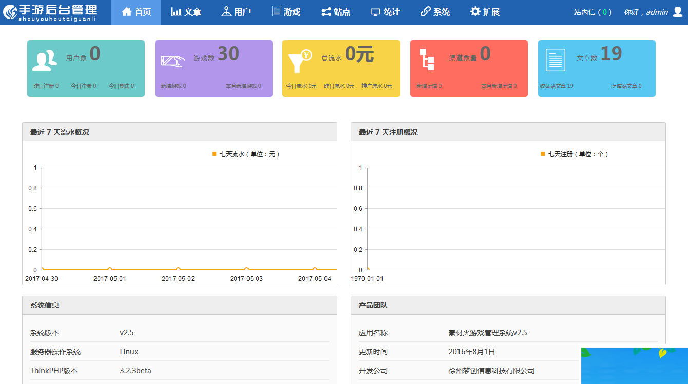 Thinkphp红色大气手游门户资讯平台网站源码插图1