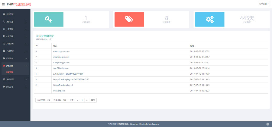 PHP产品授权系统源码授权验证更新系统V2.7定制版完整版插图2