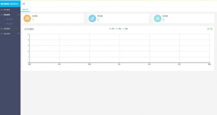 PHP短网址生成网站源码搏天短网址生成源码V3.1插图2