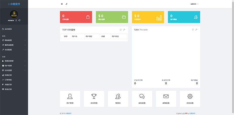 Thinkphp内核小微支付服务商专用源码插图1