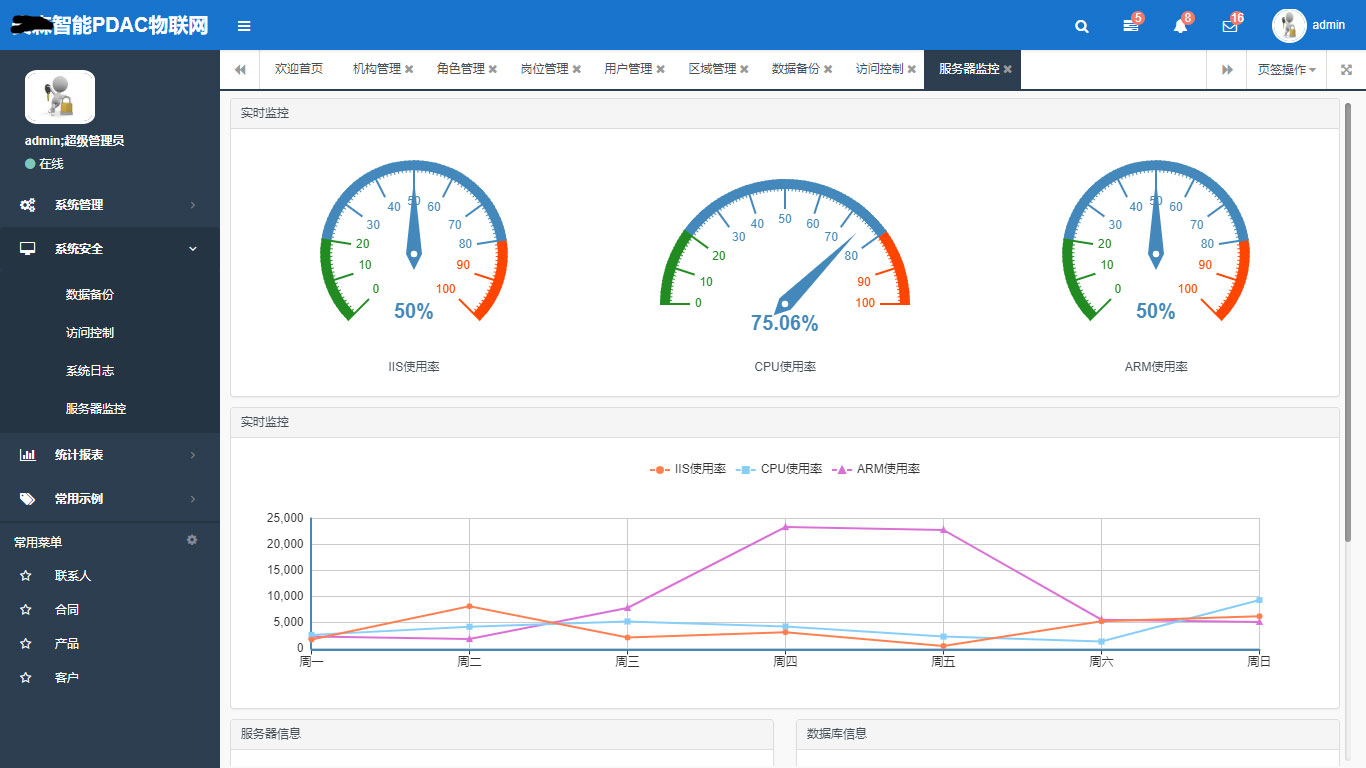 asp.net物联网后台管理系统源码插图2