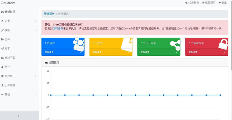 Cloudreve云盘系统源码带视频搭建教程插图3