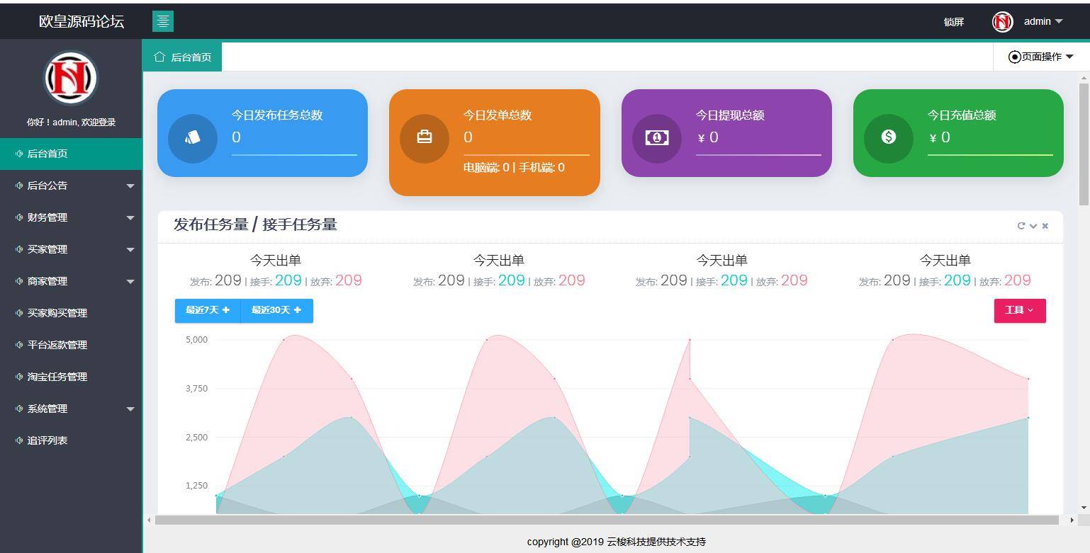 C170 PHP源码_同福客栈原生开发淘宝刷单系统,电商刷单系统,真刷单插图9