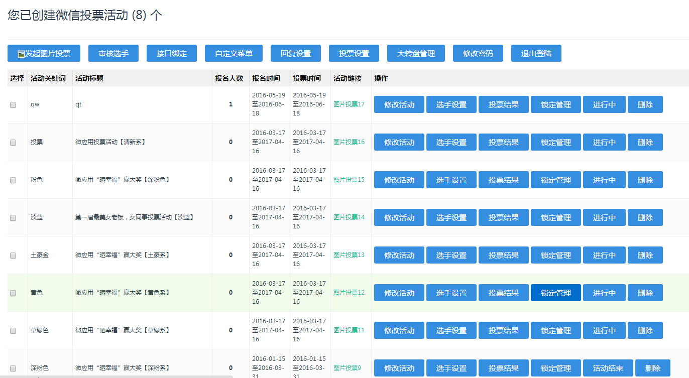 C145 PHP源码_微信投票管理系统源码下载独立版 含8种模版插图5