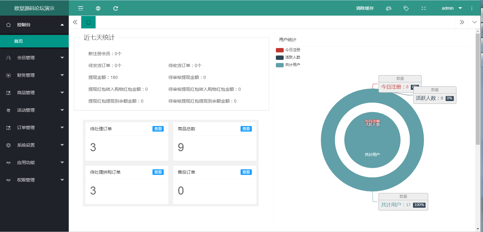 C092 PHP源码_团购拼购商城源码_完美版插图11