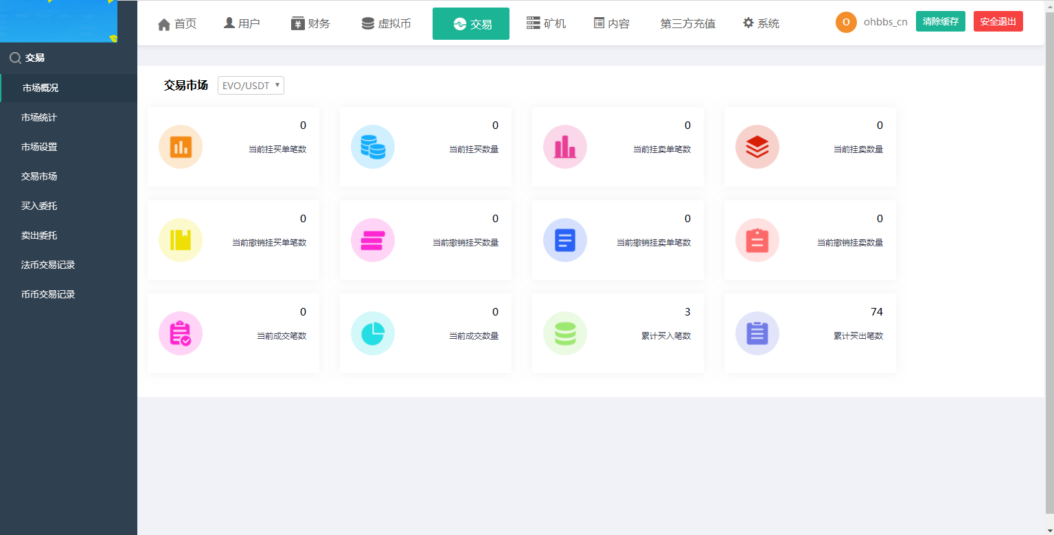 A1010 【尤泰链矿机】区块链挖矿系统+链上钱包[运营版]插图21