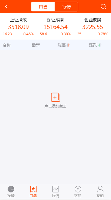 C096 PHP源码_配资系统源码,策略买点,策略A股系统,完美运行插图1