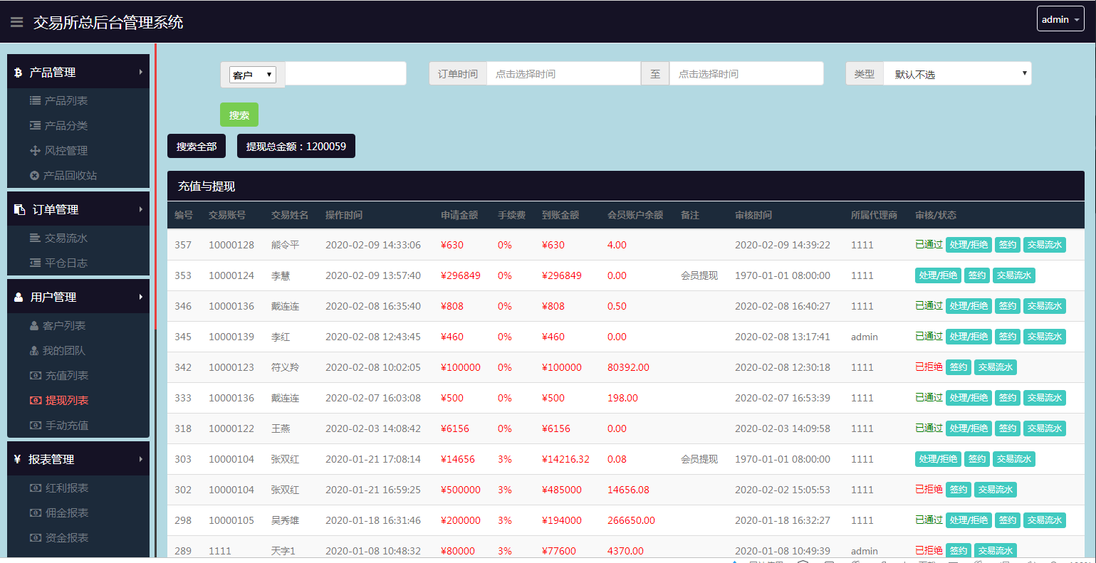 C154 PHP源码_华为5G微交易,微盘时间盘,修复K线,结算全修复,去除短信,去除邀请码插图11