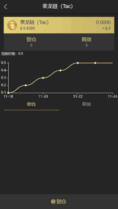 A961【token虚拟币】农场牧场游戏区块链usdt新版本[多语言+已过D盾清后门]插图7