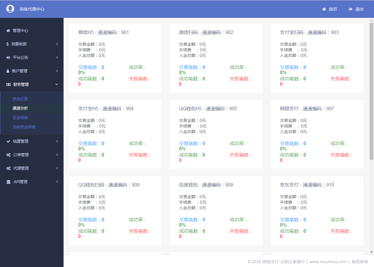 C073【支付源码】恒信支付源码,第四方支付源码插图1 C073【支付源码】恒信支付源码,第四方支付源码