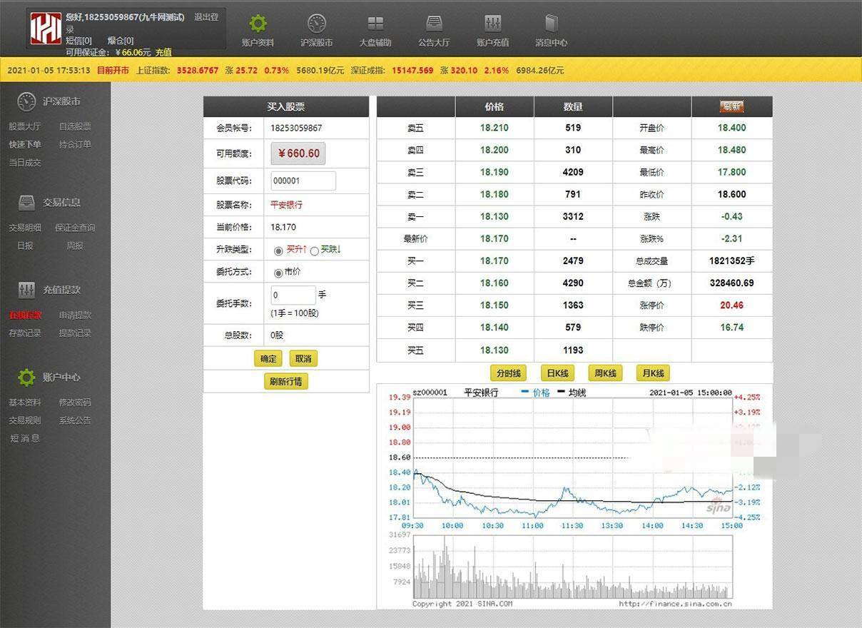 A1065 【T+0】PHP股票证券线上配资融资融券模拟交易、模拟盘平台系统源码插图5 A1065 【T+0】PHP股票证券线上配资融资融券模拟交易、模拟盘平台系统源码插图5