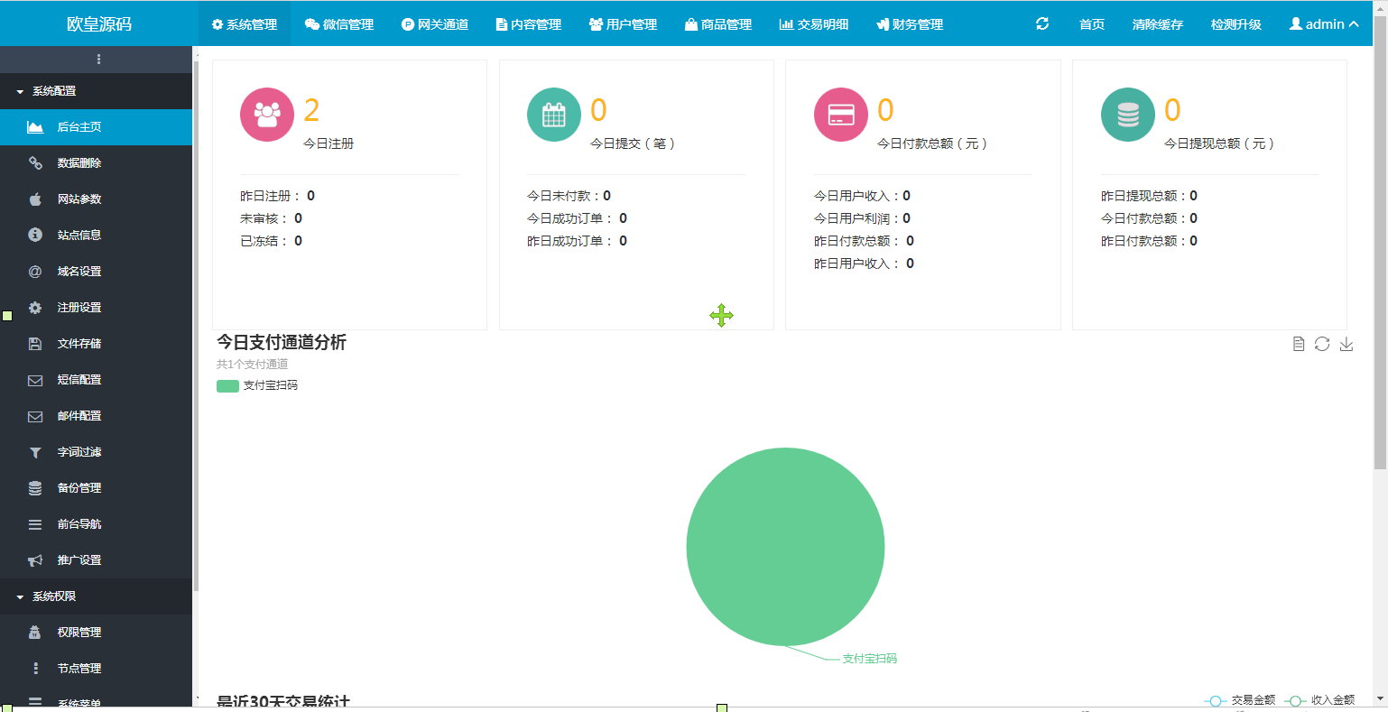 JP027【自动发】企业商户运营版带WAP手机端[多种主题+亲测可用]插图14