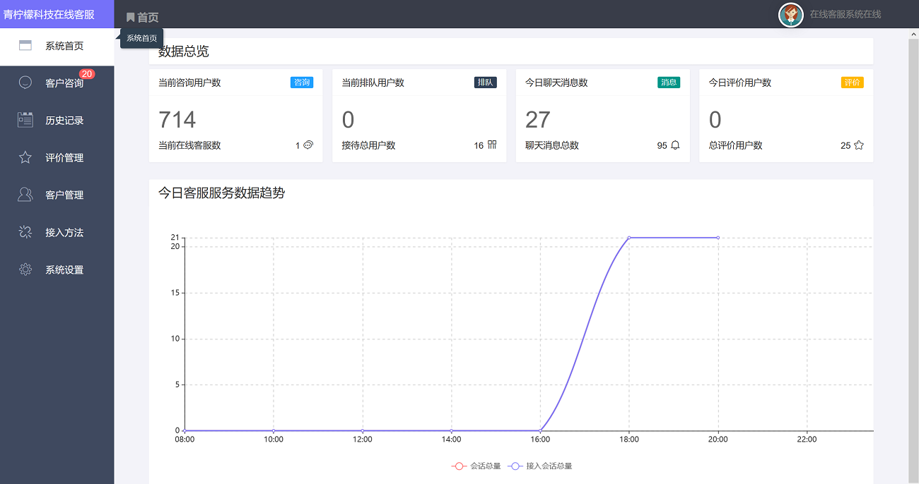 PHP客服在线IM源码，支持自动刷新（网页即时接收消息）+自动回复+可生成接入+手机版管理后台：弹窗接入，微信公众号接入，网页链接接入插图1