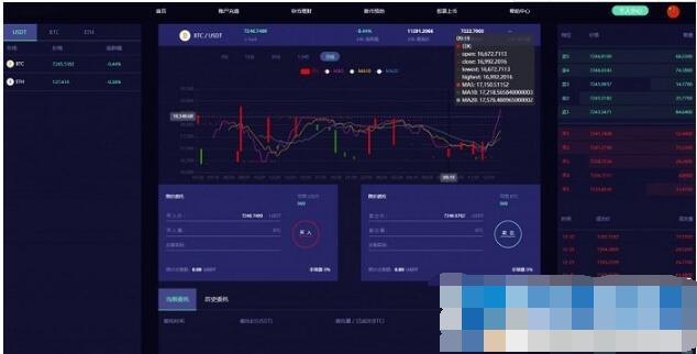 【亲测】最新lEO数值资产系统某平台2021新版 c2c币数值合约交易平台自动撮合松机器人功能插图1