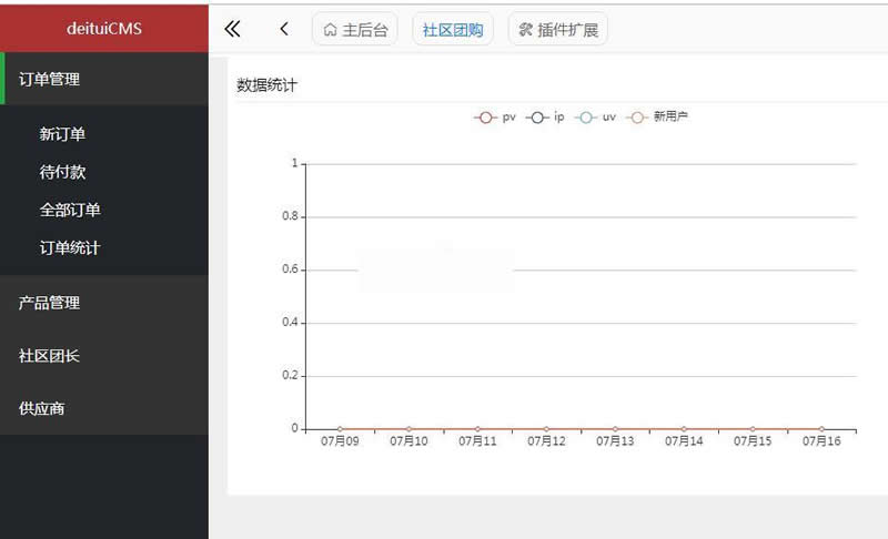 得推社区团购系统v3.2-ss插图1