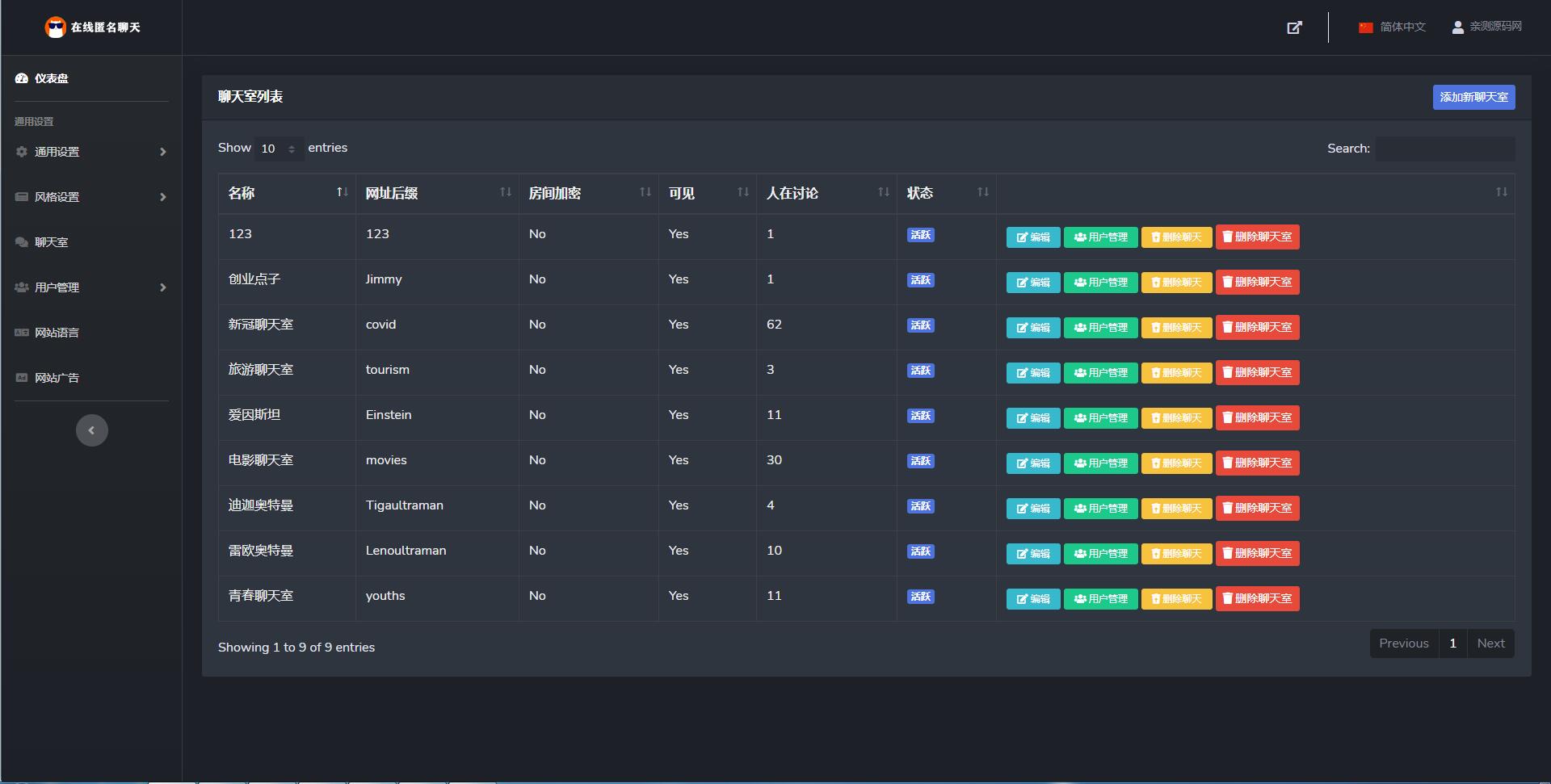 PHP匿名在线聊天室系统源码自适应PC+WAP端【站长亲测】-ss插图3