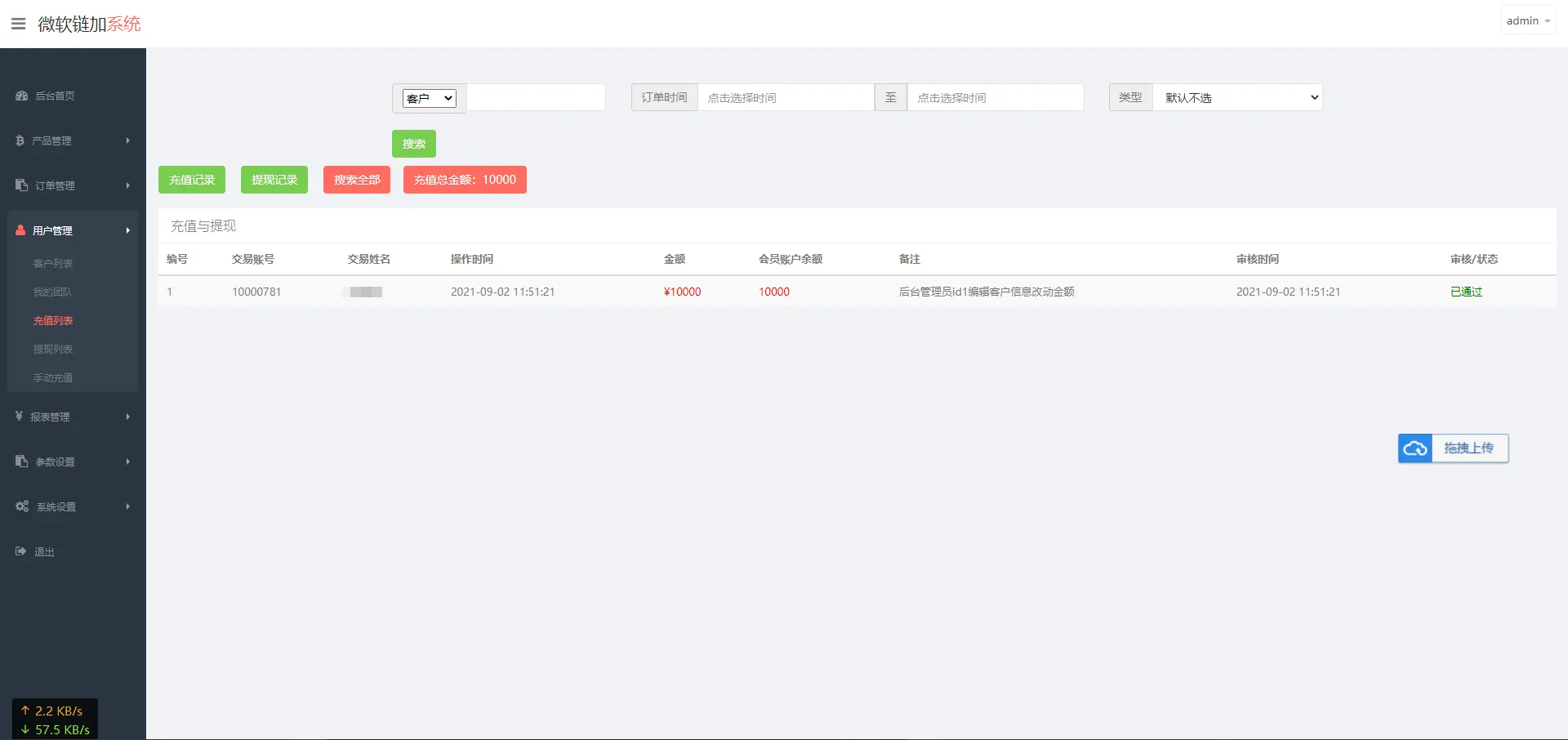完整版K线全修复外汇时间盘带余额宝会员等级等_点位盘