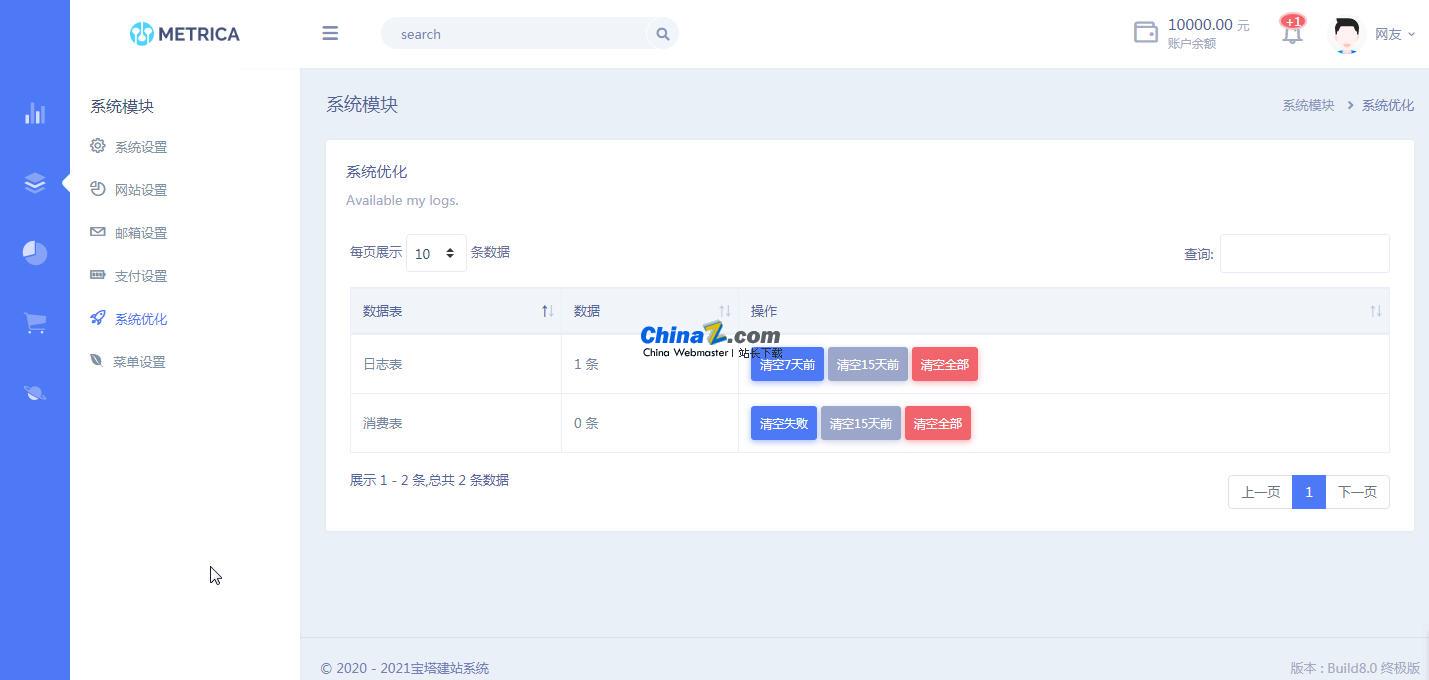 最新宝塔自助建站系统源码 v8.0插图