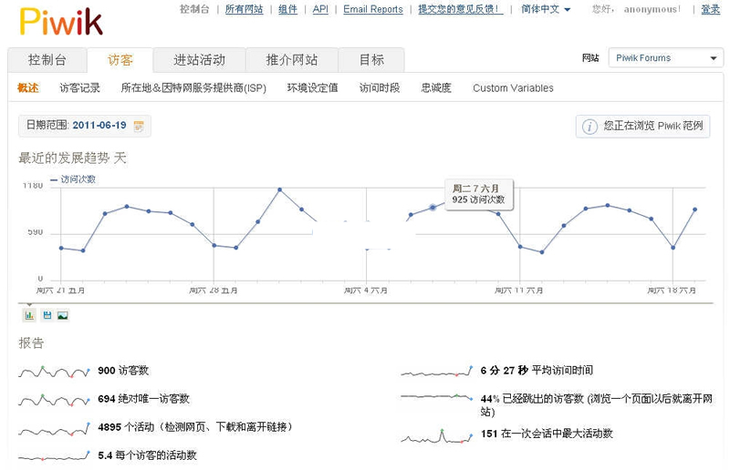 matomo网站统计系统 v4.3.0插图4