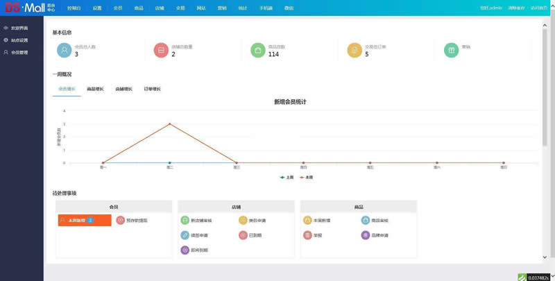 DSmall多商户B2B2C开源商城源码 v6.0.5插图3