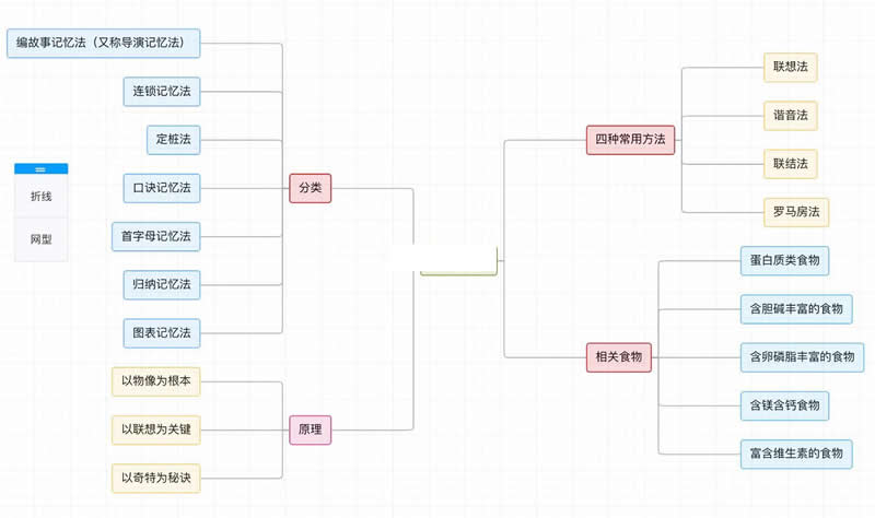 WookTeam轻量级在线团队协作工具 v1.2插图2