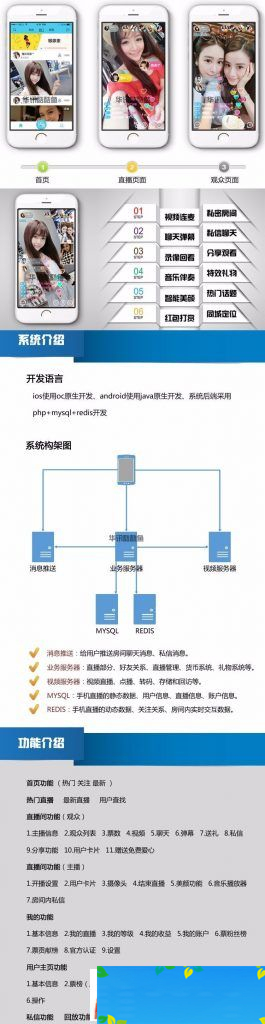 手机视频直播APP系统开发映客花椒类型直播源码插图1