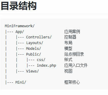 PHP 开源框架 MiniFramework v2.3.0插图