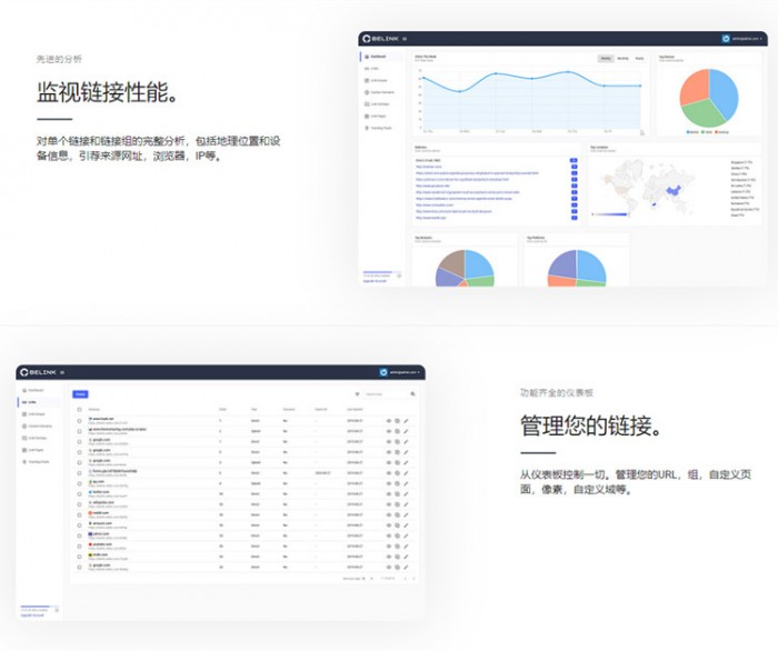 BeLink短网址URL生成源码插图