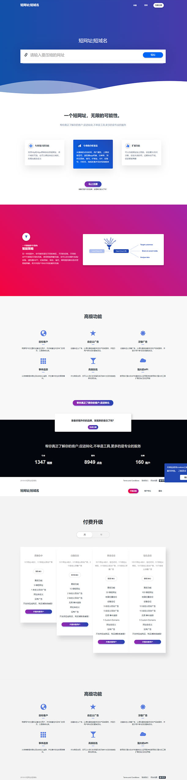 全新PHP网址缩短防封短网址生成系统源码插图