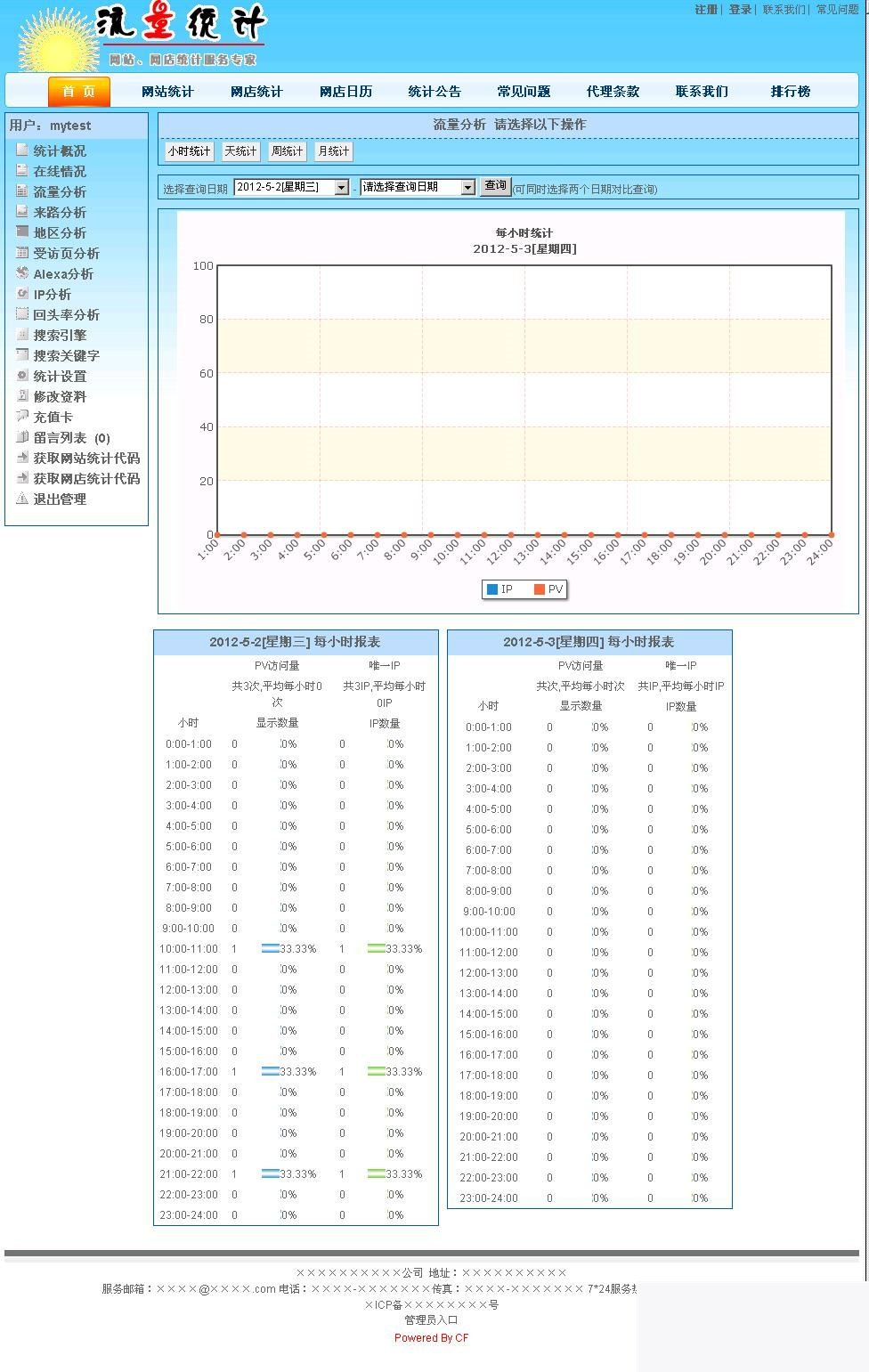 乘风多用户计数器 mssql版 v4.7插图2