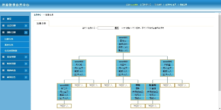 安信三轨直销商城系统（三三复制）v20200725插图