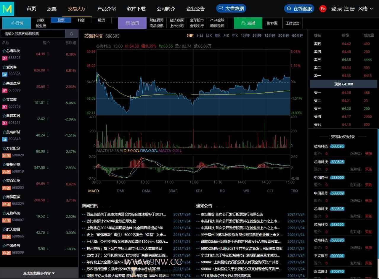 【3.0新股申购】新版两融双融/新股申购/股票交易/股票配资/融资融券/打新股/配资系统插图