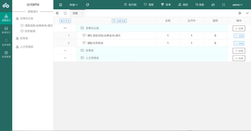 CCFast驰骋低代码开发平台 v1.0插图1