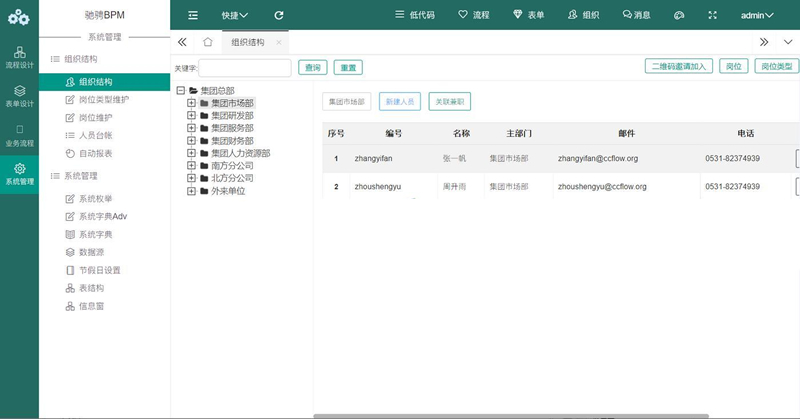 CCFast驰骋低代码开发平台 v1.0插图2