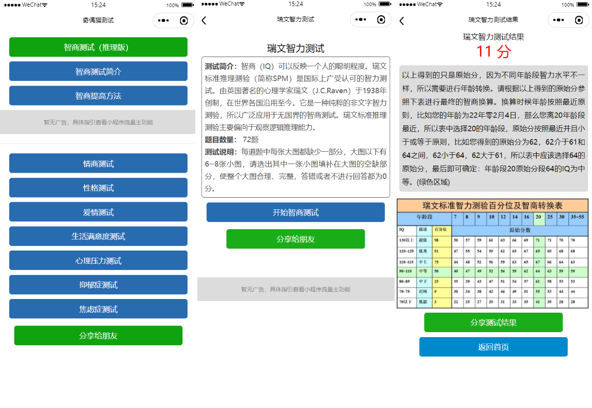 智力测试情商测试提升智力小程序源码插图