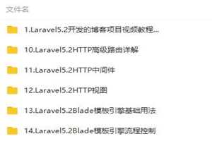 Laravel5.2从基础到实战博客项目开发插图