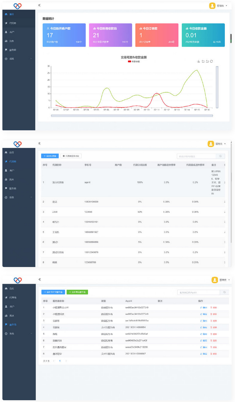 最新独立版智狐聚合支付v1.0.5.21_聚合支付系统源码插图