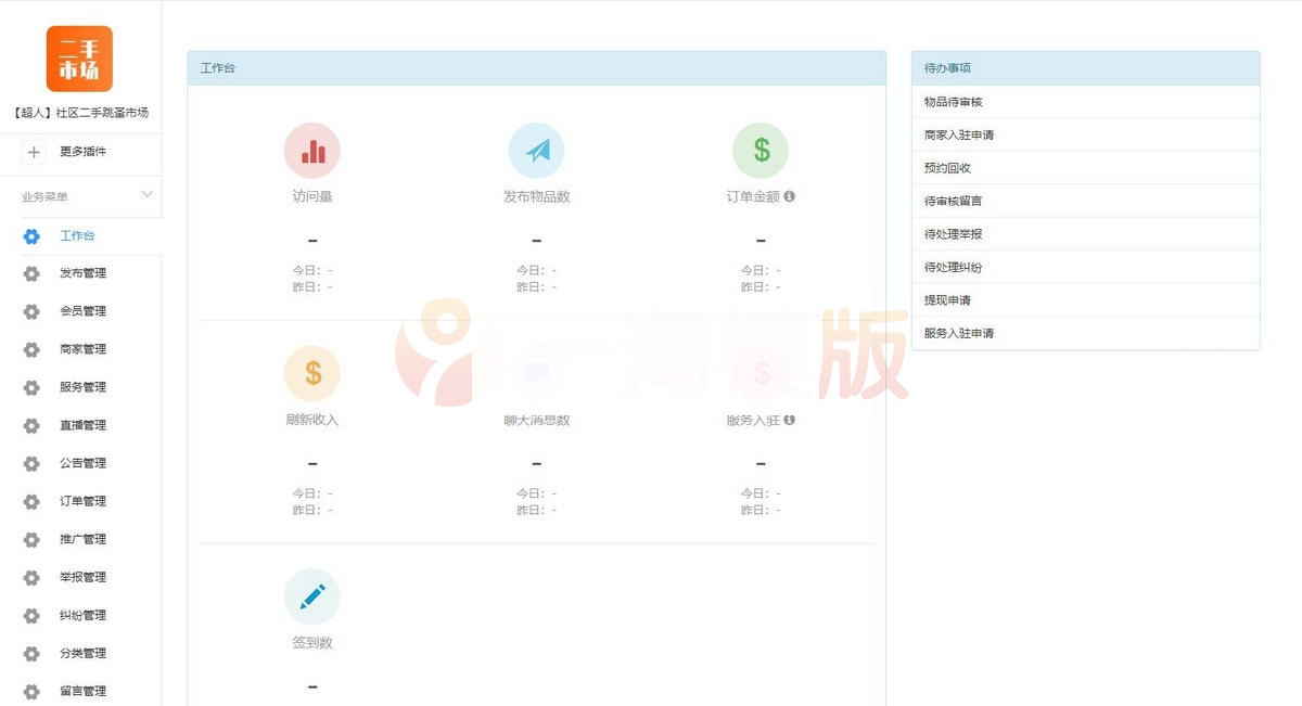 超人社区二手小程序v6.15.2+前端运营版带全套插件插图2