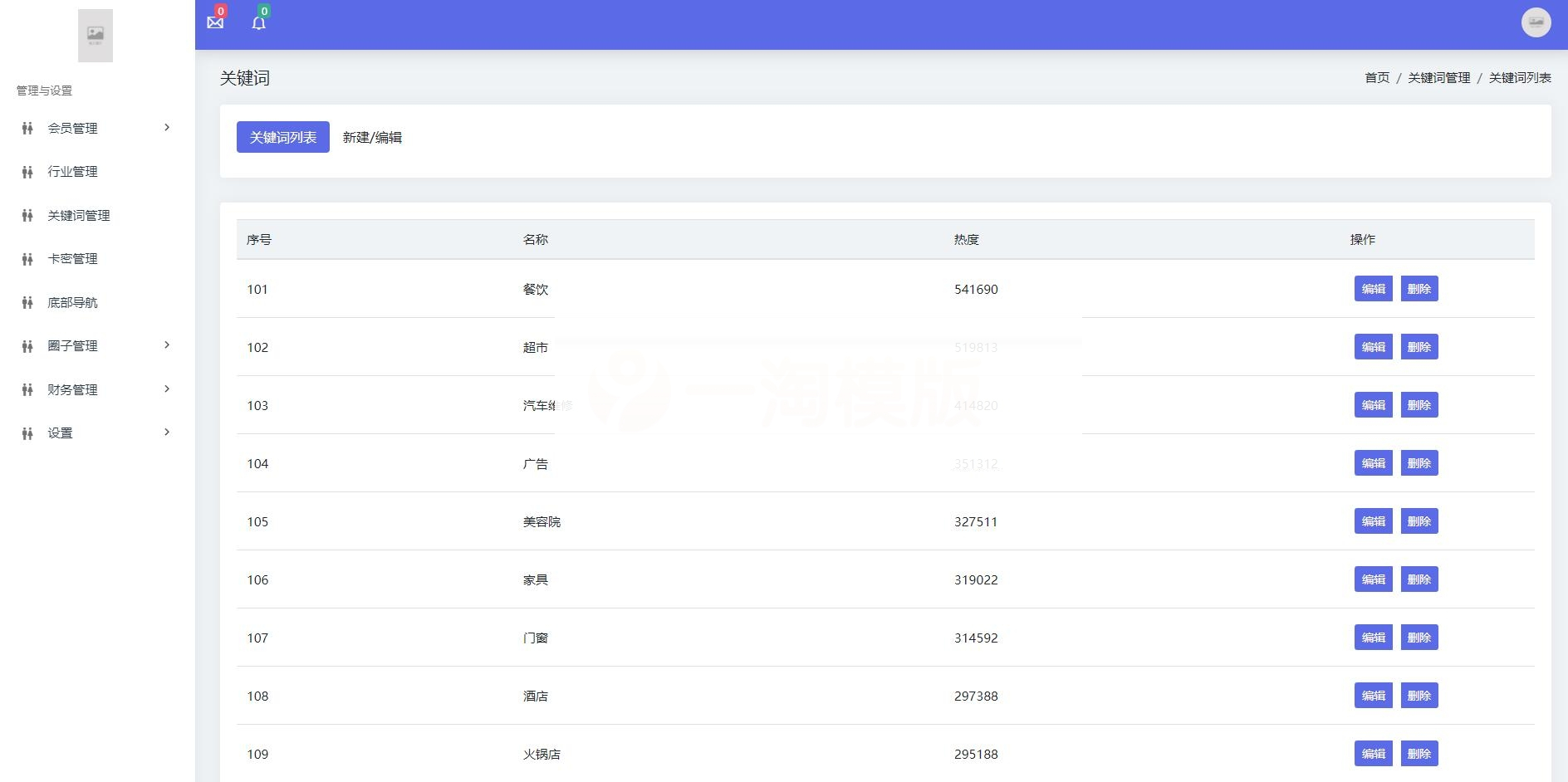 云端猎手搜客小程序v1.1.8+前端小程序插图