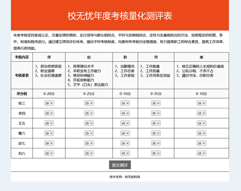 [ASP]校无忧考核测评系统 v1.2插图