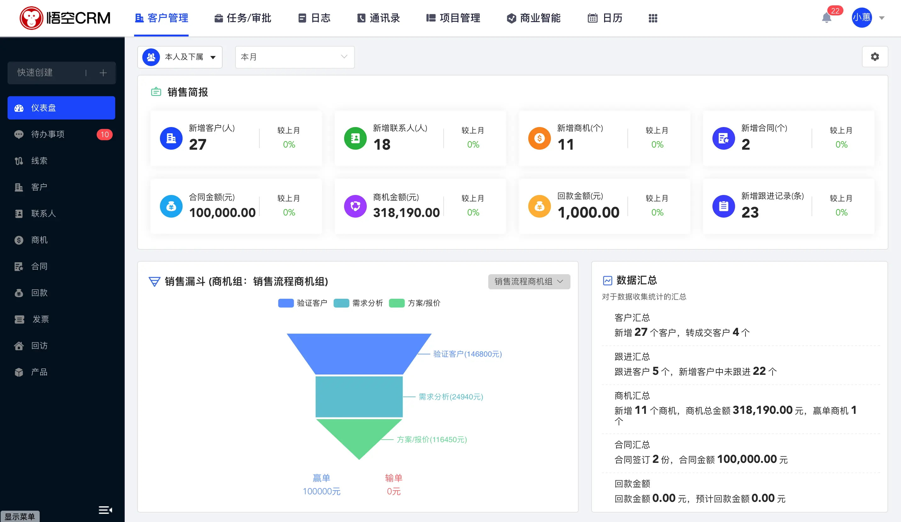 [PHP]悟空CRM PHP版 v11.0插图