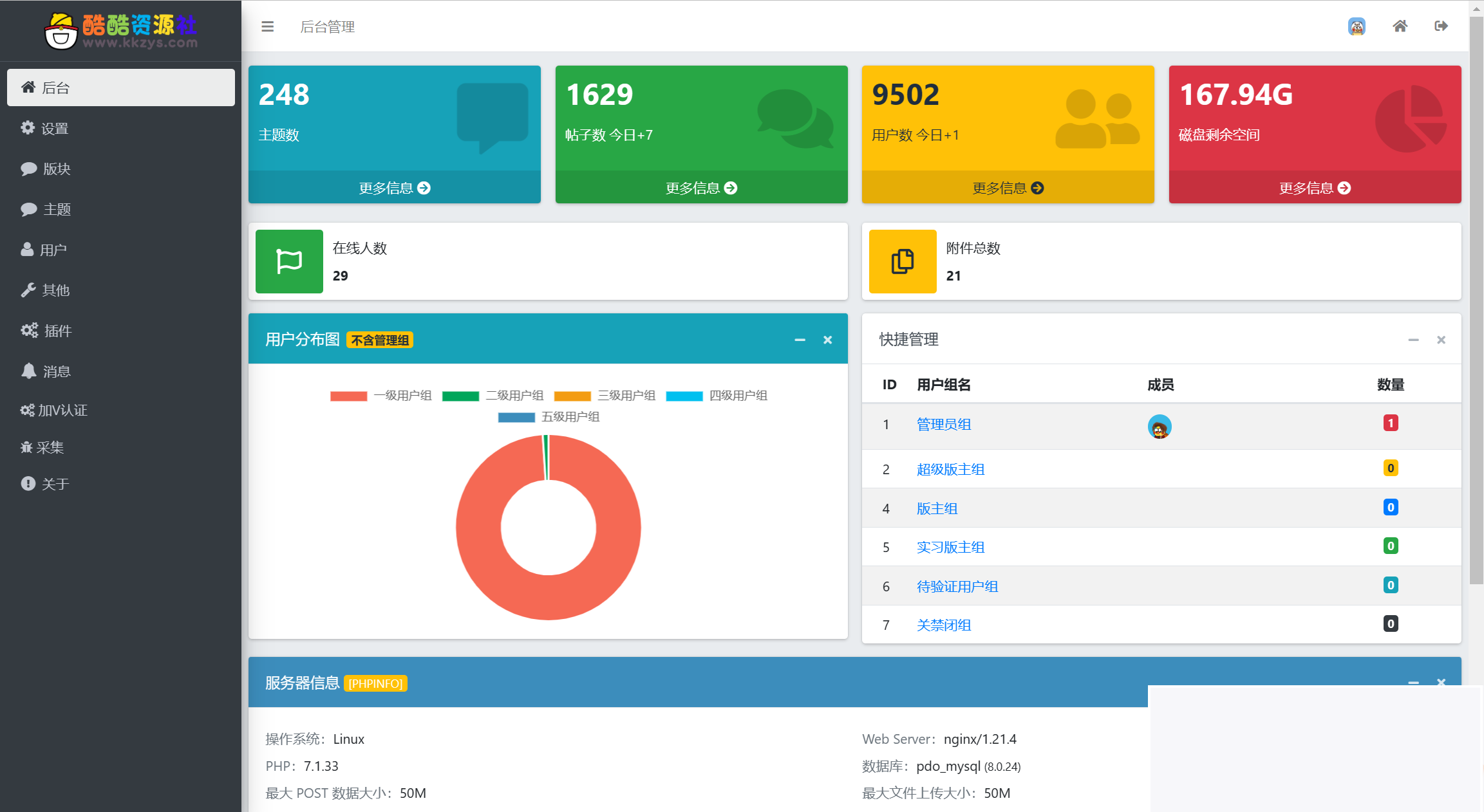 xiuno模板知乎蓝魔改版源码 附多个插件插图1